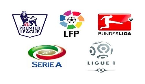 个足球世界 个足球世界