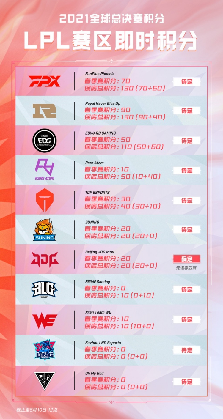 繁更替与合 繁更替与合