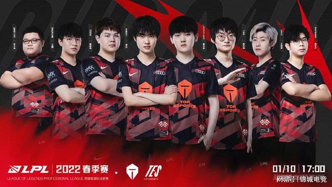 重点针对周 重点针对周