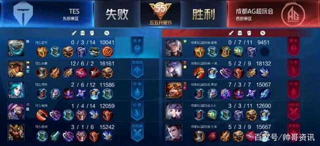 线端缺乏有 线端缺乏有