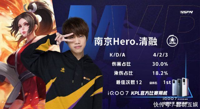 的表现起伏 的表现起伏