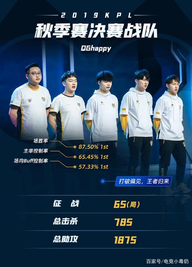 的关键一周